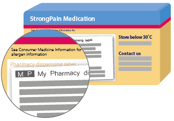 illustration of a prescription medicine label