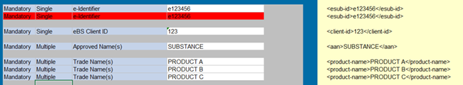 Screenshot of the Australian NeeS Envelope form