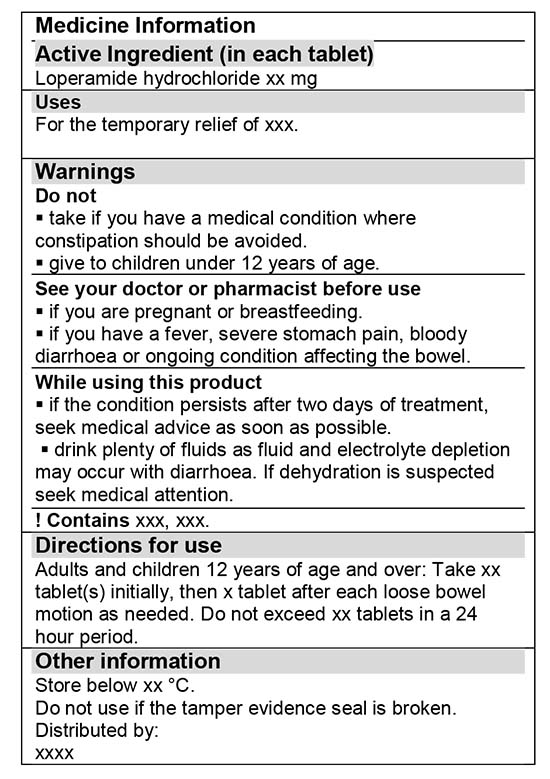 4. Tabulated display of CHI | Therapeutic Goods Administration (TGA)