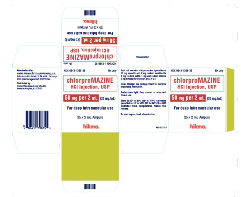 (Approval Lapsed) Chlorpromazine Hydrochloride Injection, USP 50mg/2mL ...