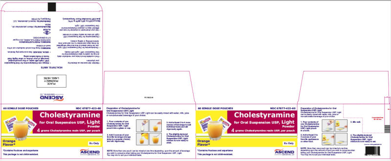 Picture of Cholestyramine for oral suspension, USP light powder 4g pouch