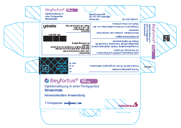 Picture of BEYFORTUS nirsevimab 50mg/0.5mL injection solution in pre-filled syringe - box