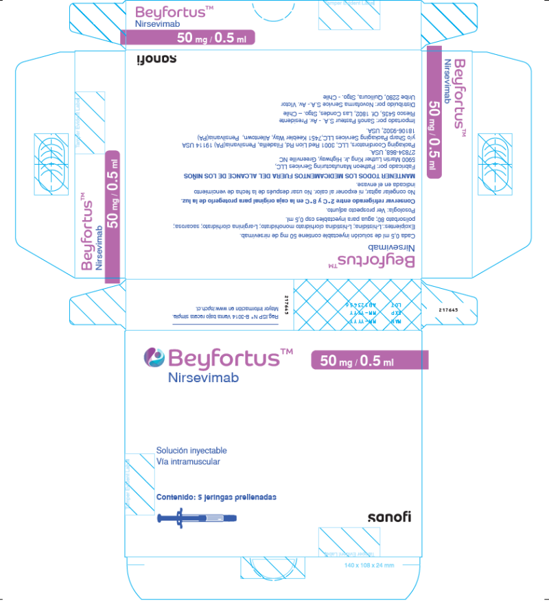 Picture of BEYFORTUS nirsevimab 50mg/0.5mL injection solution in pre-filled syringe - carton