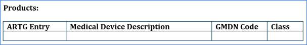 Single row table showing Products with reference to Schedule 1